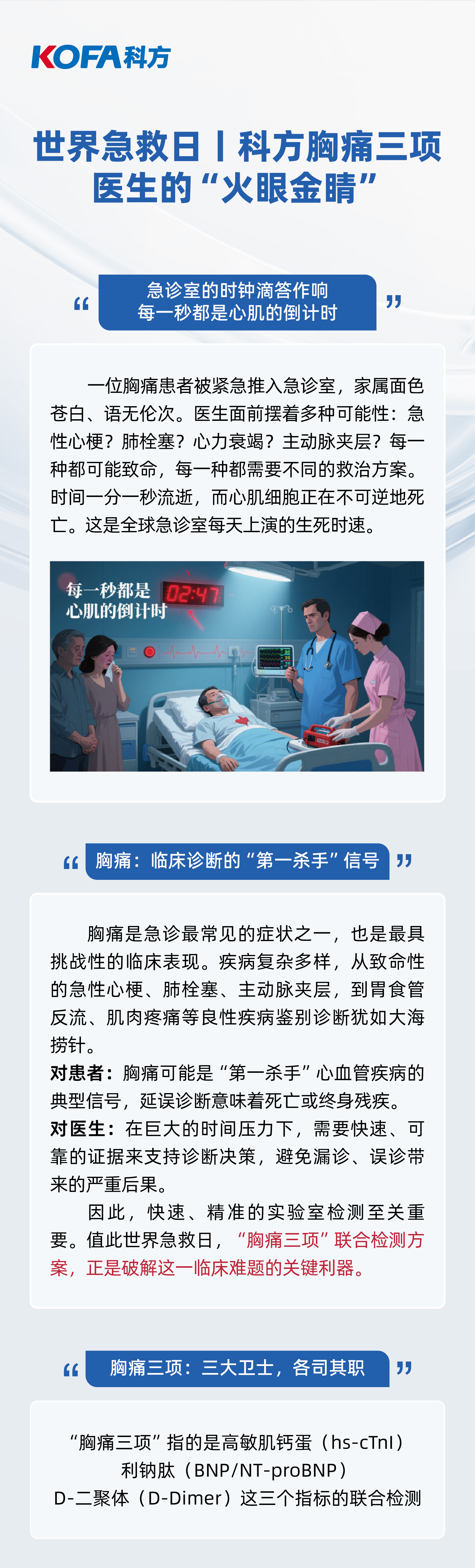 世界急救日丨科方胸痛三项，医生的“火眼金睛”